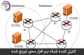 کنترل کننده شبکه نرم افزار محور توزیع شده 
